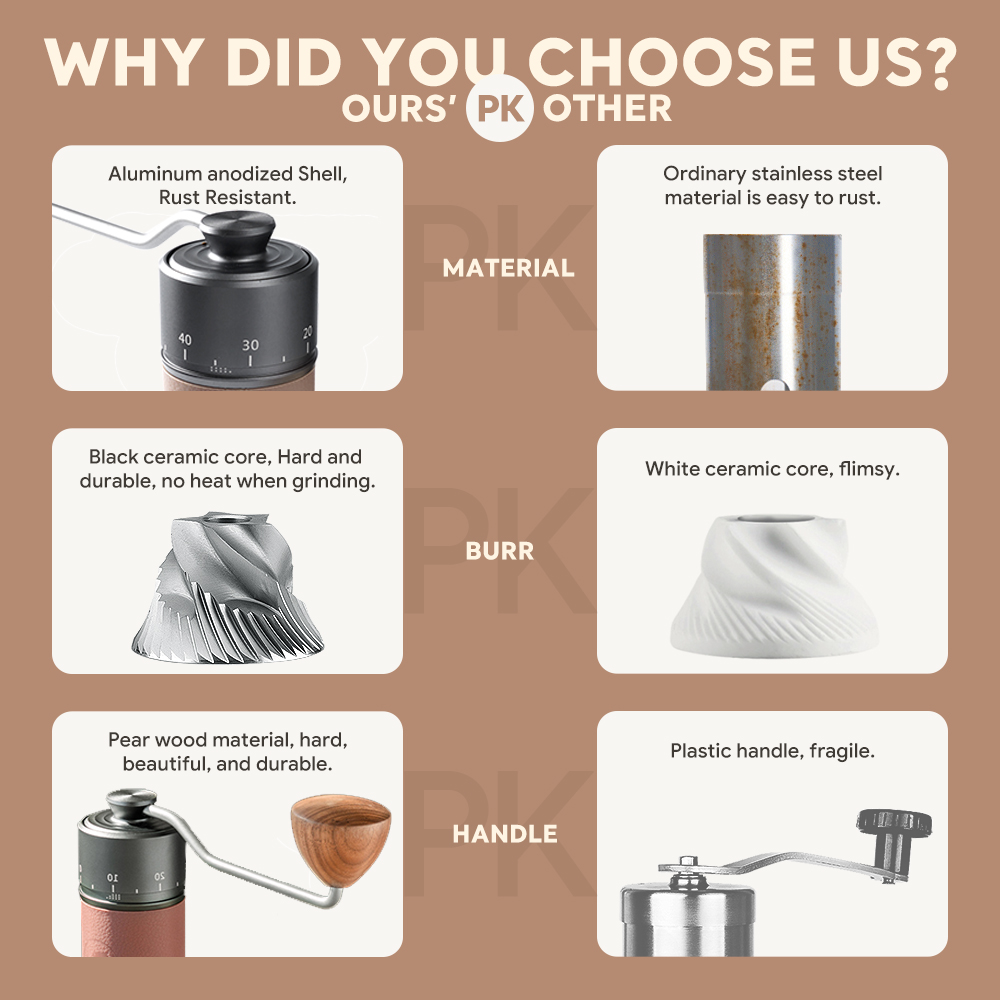Moedor de café Manual icafilas - Burr Hand Grinder reseña y precio